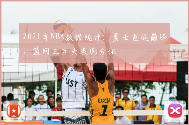 2021年NBA数据统计：勇士重返巅峰，篮网三巨头表现分化